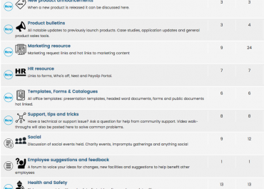 Screen Shot 2017-12-03 at 18.25.22